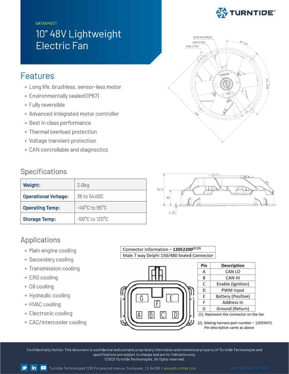 Lightweight Electric Fan  – 10″ 48V Asset Cover