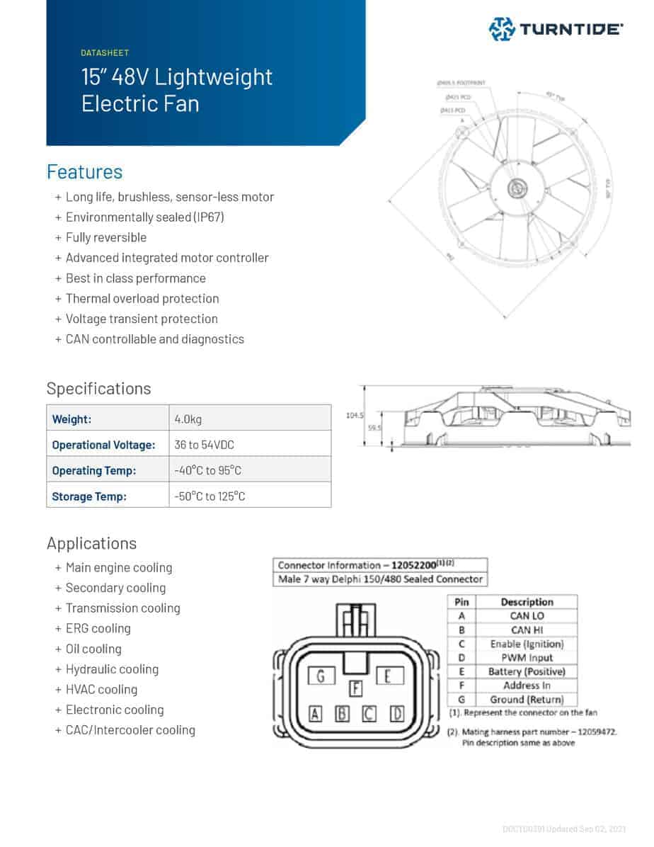 Lightweight Electric Fan  – 15″ 48V Asset Cover